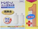 東レ 浄水器カートリッジ PTC.SV2J-Z (3個入)