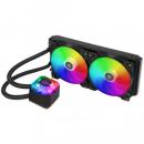 SilverStone AIO液体クーラー IceGem 280