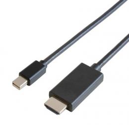 GOPPA Mini DisplayPort to HDMI 変換ケーブル GP-MDPHD/K-1
