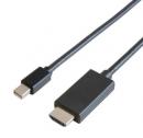 GOPPA Mini DisplayPort to HDMI 変換ケーブル GP-MDPHD/K-1