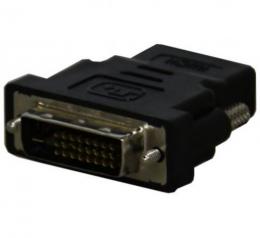 玄人志向 変換アダプタ DVI-HDMI2